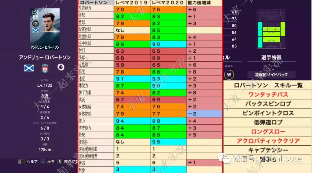 世界杯补丁(数据和补丁 |实况足球手游2019 晴天3.4版本补丁发布)