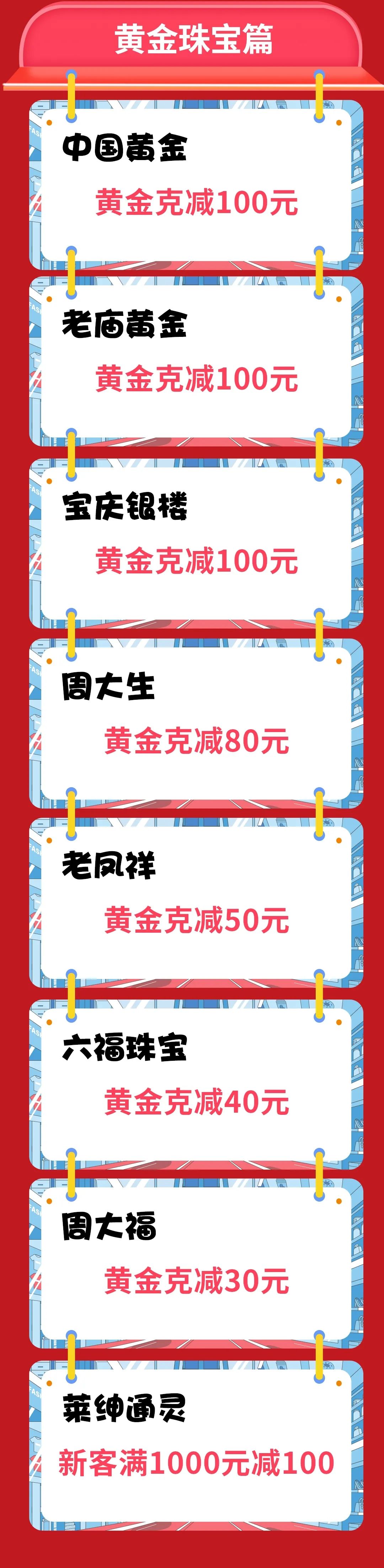 不是吧不是吧，不会真的有人不知道惠山万达狂撒万份豪礼吧？