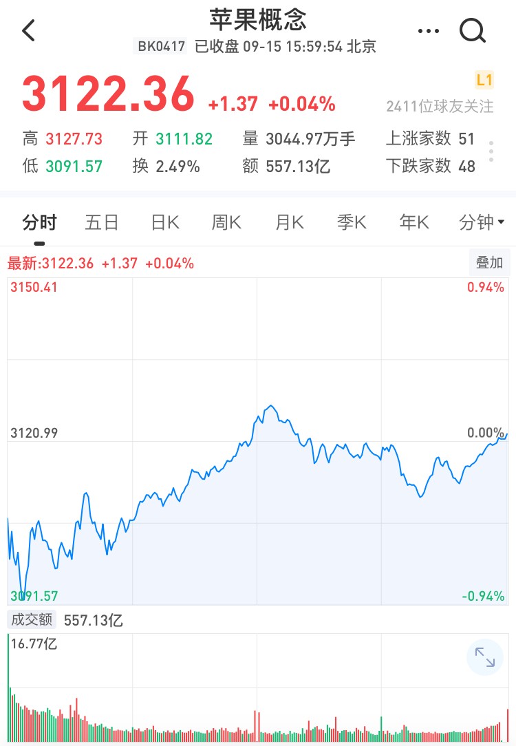 消费者剩余,消费者剩余是什么意思