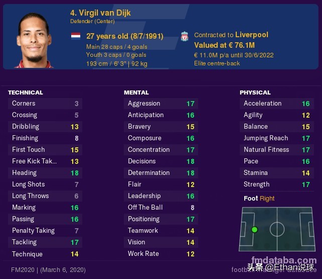 足球经理怎样看ca（FM2021球员各项属性介绍：技术属性篇）