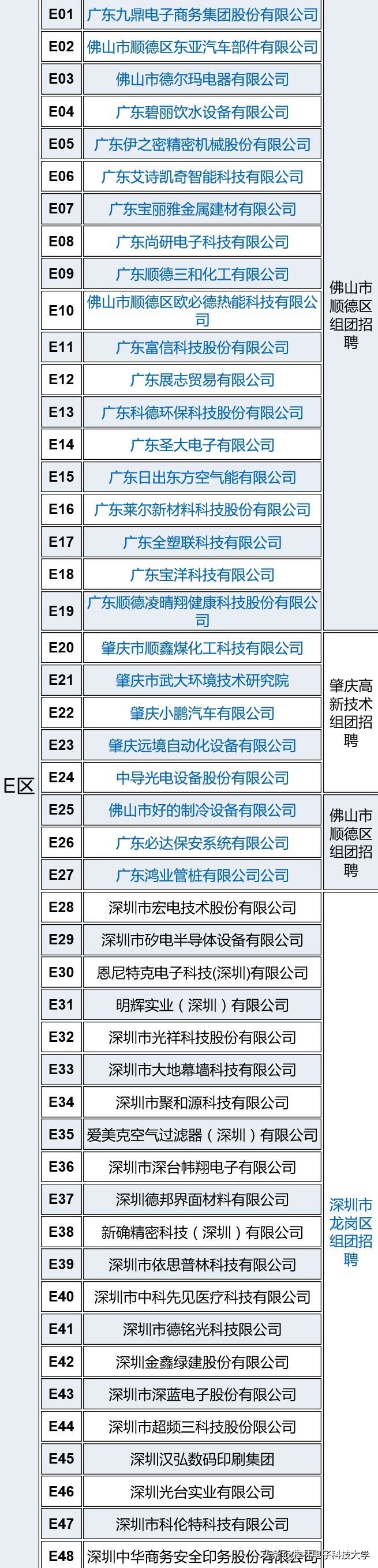 @2020届毕业生：730家企业，18000个岗位!“职”等你来！