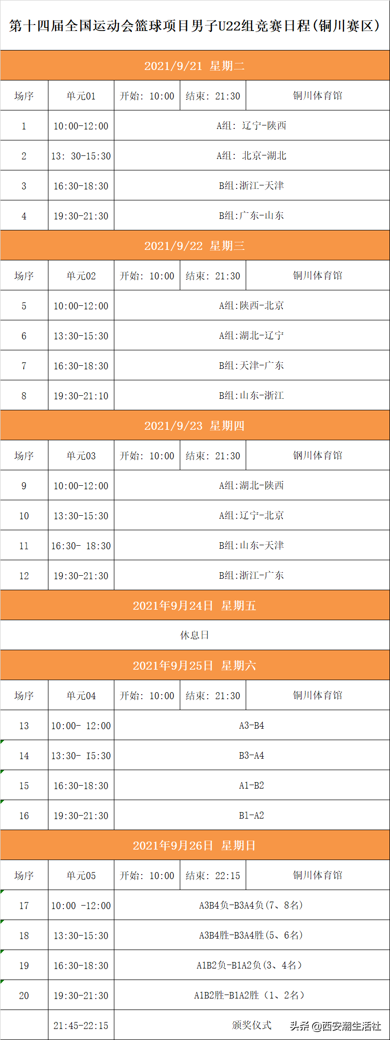 全运会男篮赛程时间（激动！全运会篮球赛程公布！快来看看你喜欢的球队哪天比赛？）