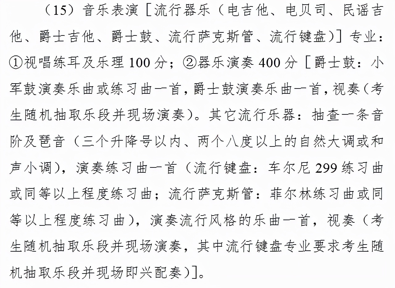 中职生也能通过艺体上本科!来看看2022四川省艺体考试大纲