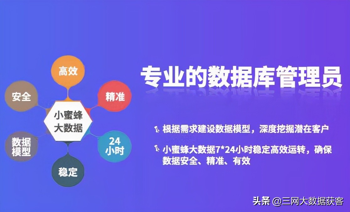 通过互联网大数据如何获客