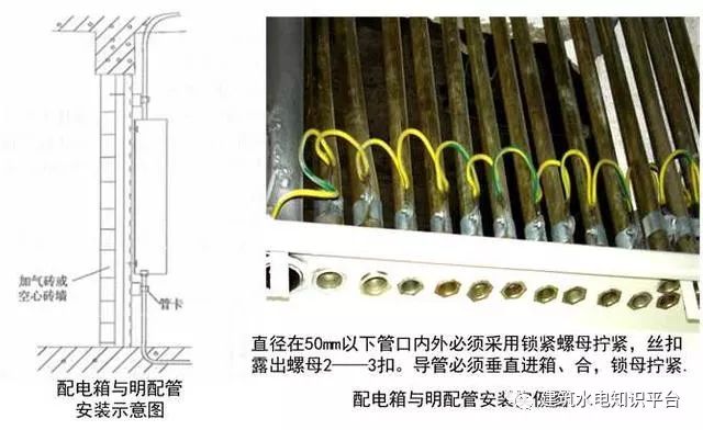 建筑机电安装细部做法（二）-------值得学习和借鉴