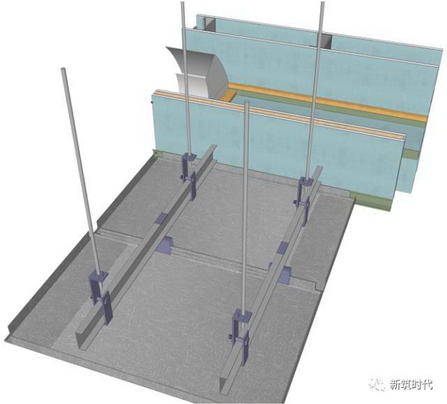 地面、吊顶、墙面三维节点做法施工工艺