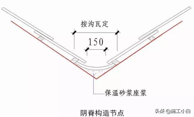 知名企业“施工节点”做法讲解