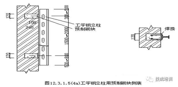 电缆桥架安装施工流程及规范