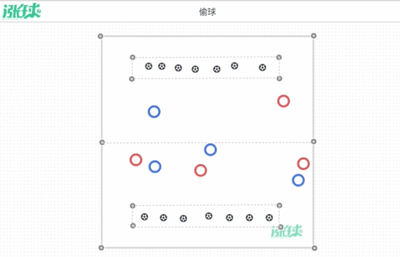 足球怎么帶球射門（「意大利青訓(xùn)學(xué)院U8訓(xùn)練計(jì)劃」 第6周-帶球跑與射門）