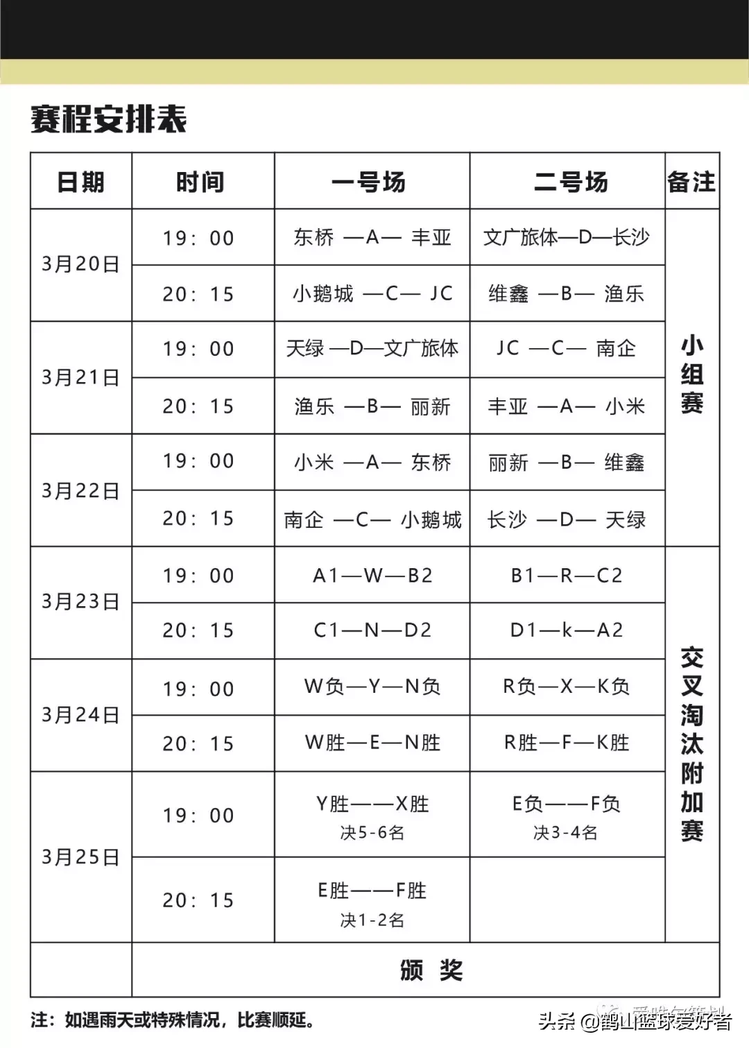 开平哪里有篮球比赛(2019年开平市“银河居” 杯男子篮球邀请赛即来袭！谁能登顶？！)