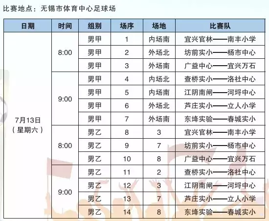 无锡世界杯日程安排(无锡校园“世界杯”即将打响！62支队伍，你的母校来参赛了吗？)