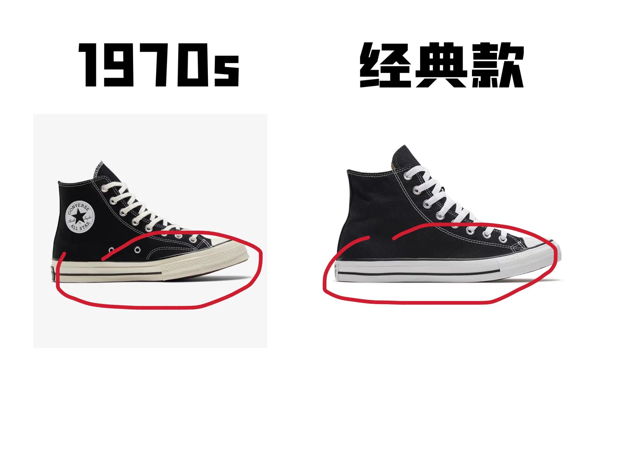 匡威帆布鞋和一般帆布鞋价格区别(匡威1970s和经典款的区别，教你如何一眼认准喜欢的鞋款)