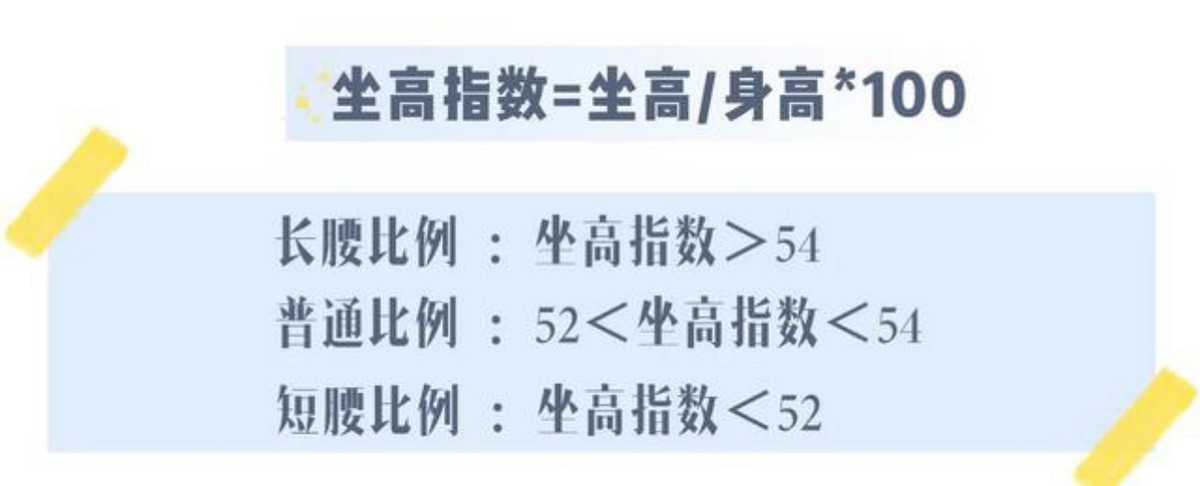 四月别乱穿衣，记住这3个“穿搭公式”，好看实用又高级