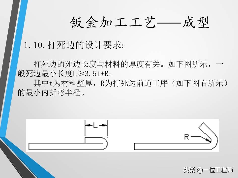 不清楚钣金加工工艺？没关系，一文59页内容介绍钣金加工相关内容