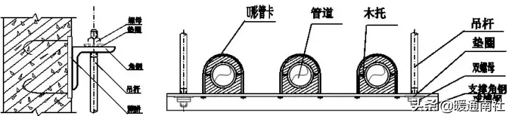 空调水管安装方案（节选）