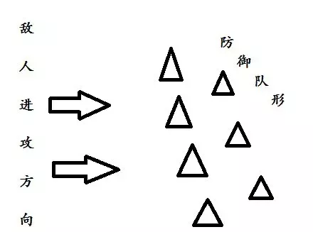 世界杯葡萄牙什么队形(1451：告别中世纪模式的马赛海战)