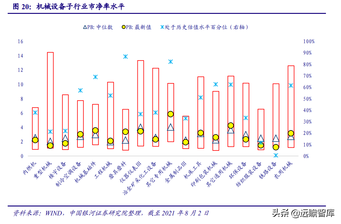 智能制造：机遇与风险并存，看好机器换人与新能源装备两大方向