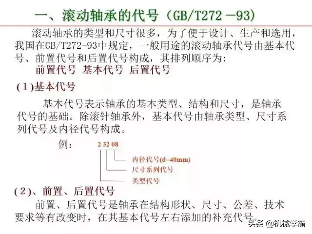 标准件和常用件知识总结