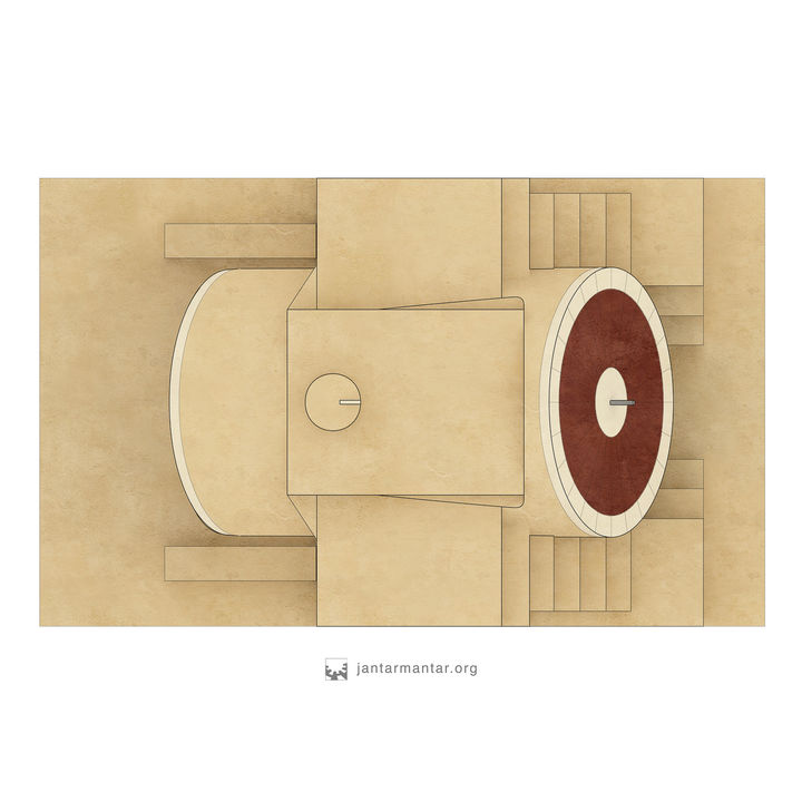 世界天文台巡礼——印度