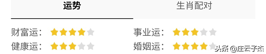 各生肖的婚姻配对性格以及运势！进来看看你有哪些有趣的地方！