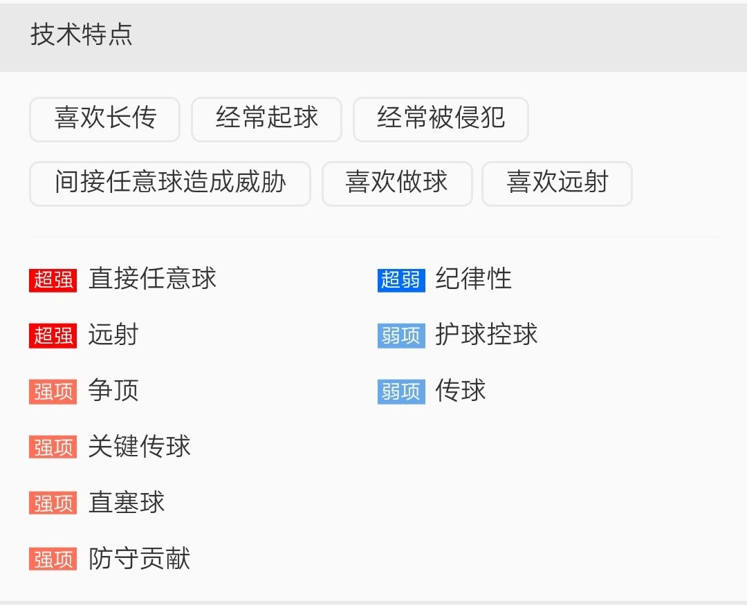 德罗巴参加过几次世界杯(深度：“魔兽”德罗巴全解析，拿到现在算得上世界第一中锋吗？)