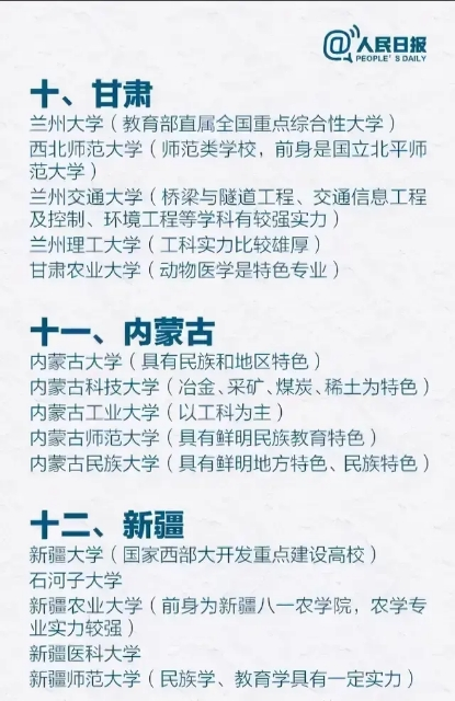 高考后怎么报考？不妨看看各省最好的大学排名