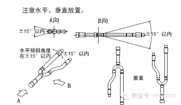 空气源热泵多联机安装工程及施工注意事项