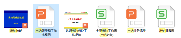 老会计揭示：超详细出纳岗位职责与工作流程，建议不懂得小白收藏