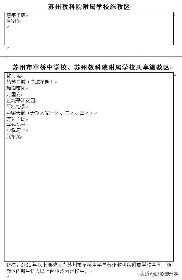 苏州家长们对号入座！2021年苏州六区初中施教区范围公布