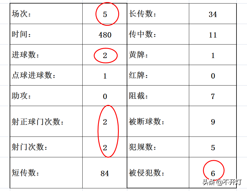 2006年世界杯比赛决赛(草根英雄｜2006世界杯三次绝杀，青铜变王者！格罗索开挂的人生！)