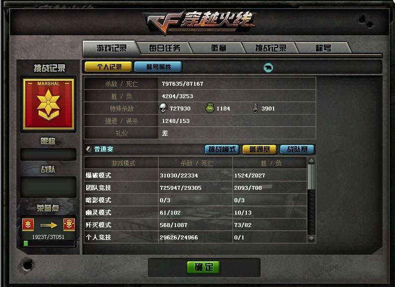 穿越火线空白名为何不能改，因特质太逆天了