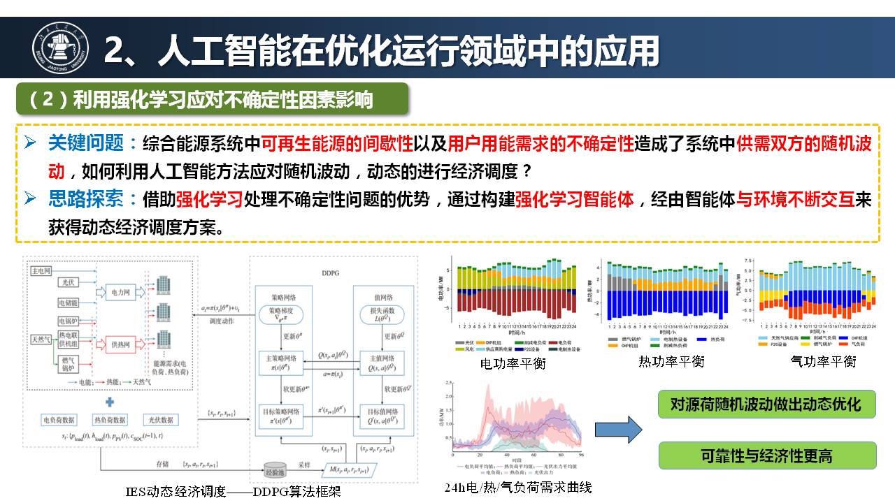 北京交通大学王小君教授：人工智能技术在综合能源系统中的应用