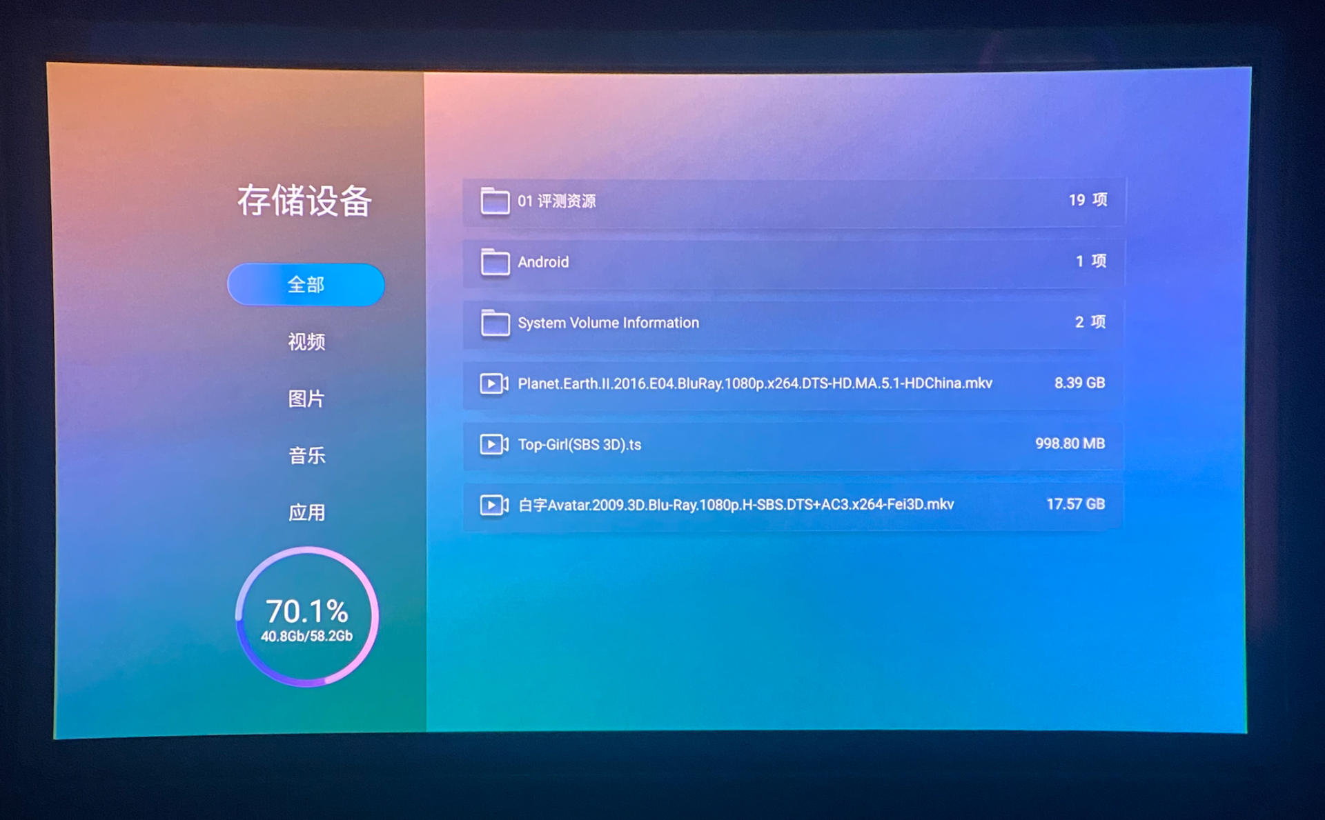 最近都在说的观影神器GOOVIS，到底怎么选？