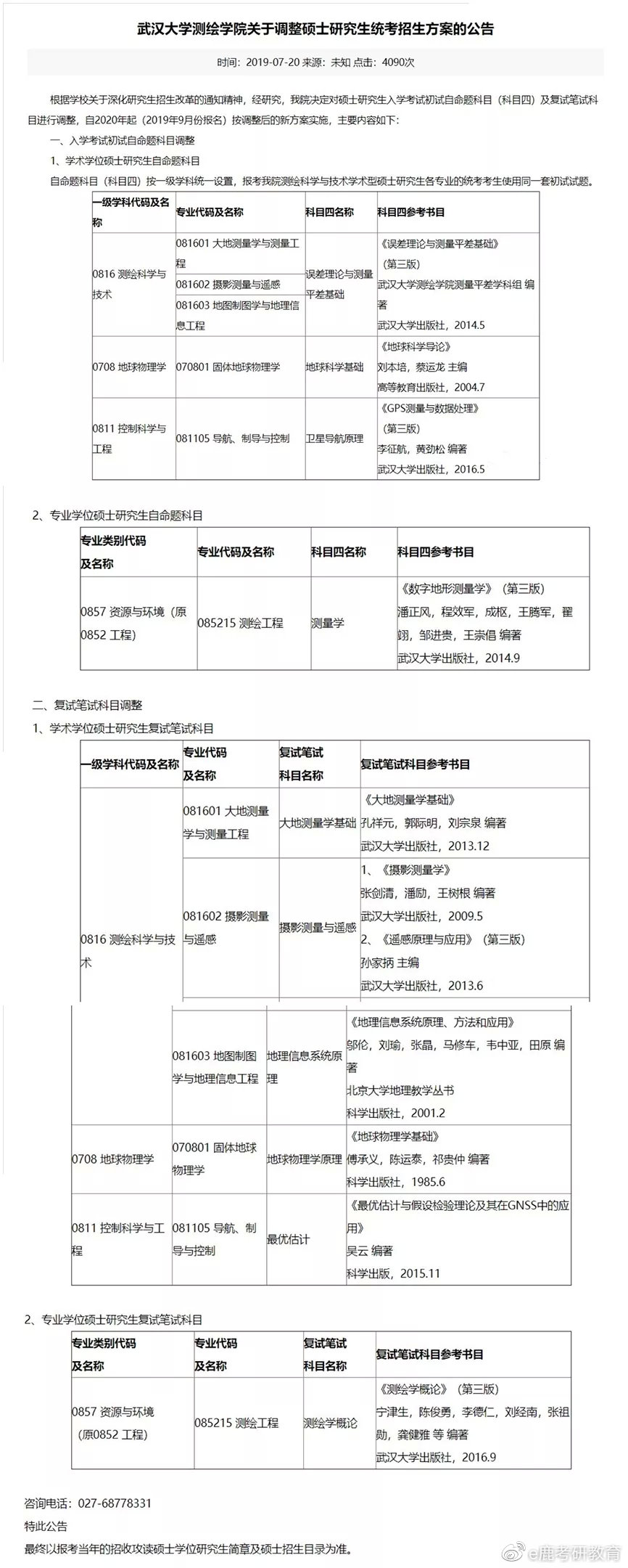 2021考研：武汉大学研究生各专业目录、报录比、专业分析总览