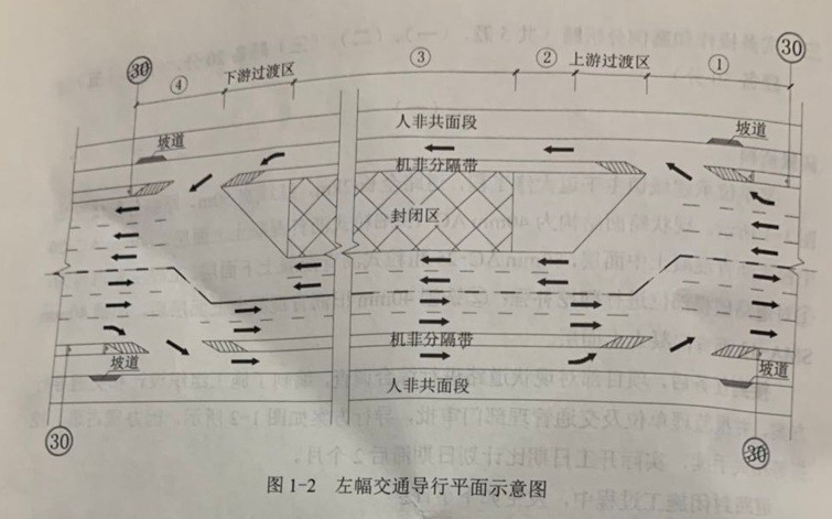 2020年一建（市政）真题