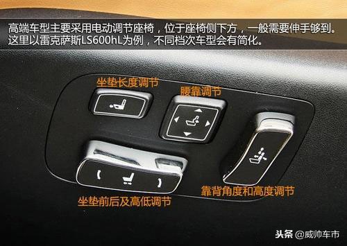 新手必备，史上最全的车内按键图解！