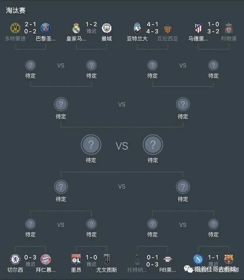 2021年欧洲杯小组赛赛程（欧洲足球归来！欧足联官宣欧洲杯欧国联&amp;欧冠欧联最新日程表）