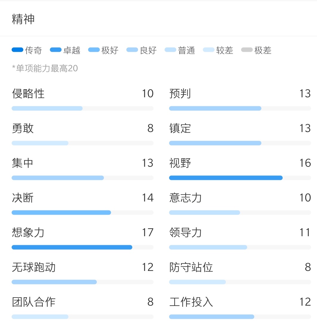 范加尔解释贾努扎伊为何做替补(深度｜消失的天才贾努扎伊，有希望在皇家社会迎来第二次爆发)