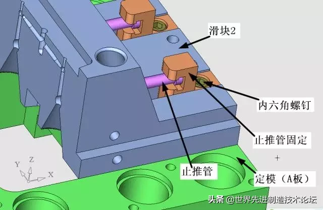 这个经典模具结构：4 面滑块+动模缩芯，无数人搞不定