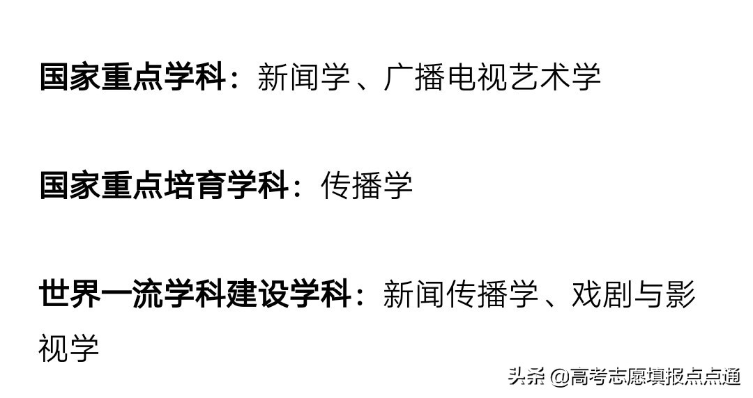 中国传媒大学优势专业分析及2019、2018、2017年各省录取分数线