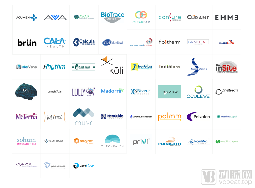 累计收益超21亿美元，斯坦福大学如何进行科研成果转化？