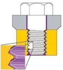 淘钉钉-超经典的螺栓防松设计，值得收藏