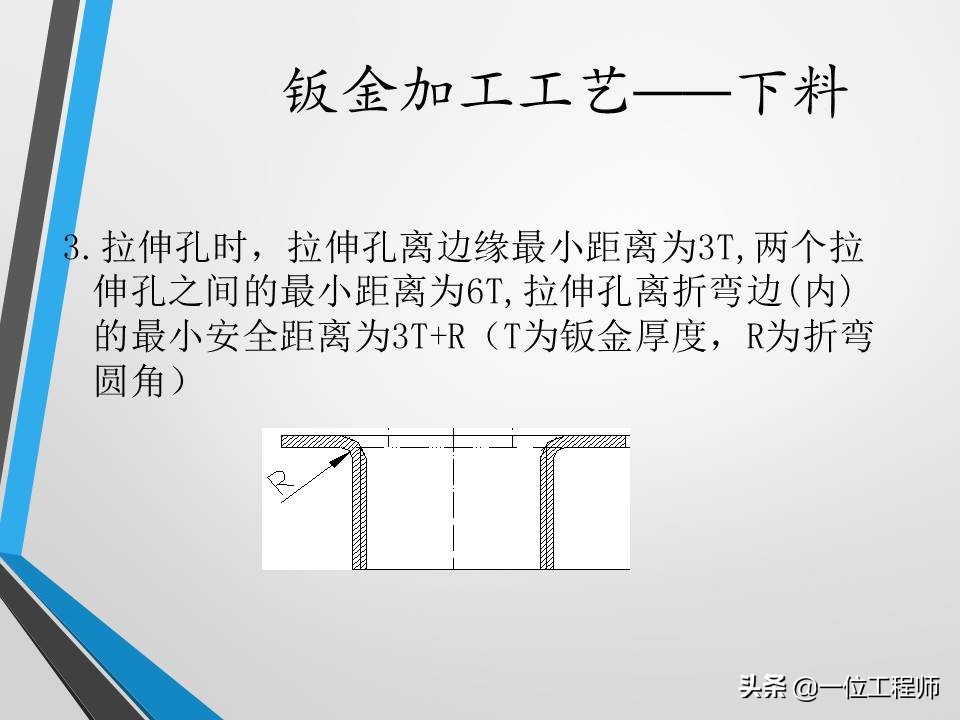 不清楚钣金加工工艺？没关系，一文59页内容介绍钣金加工相关内容