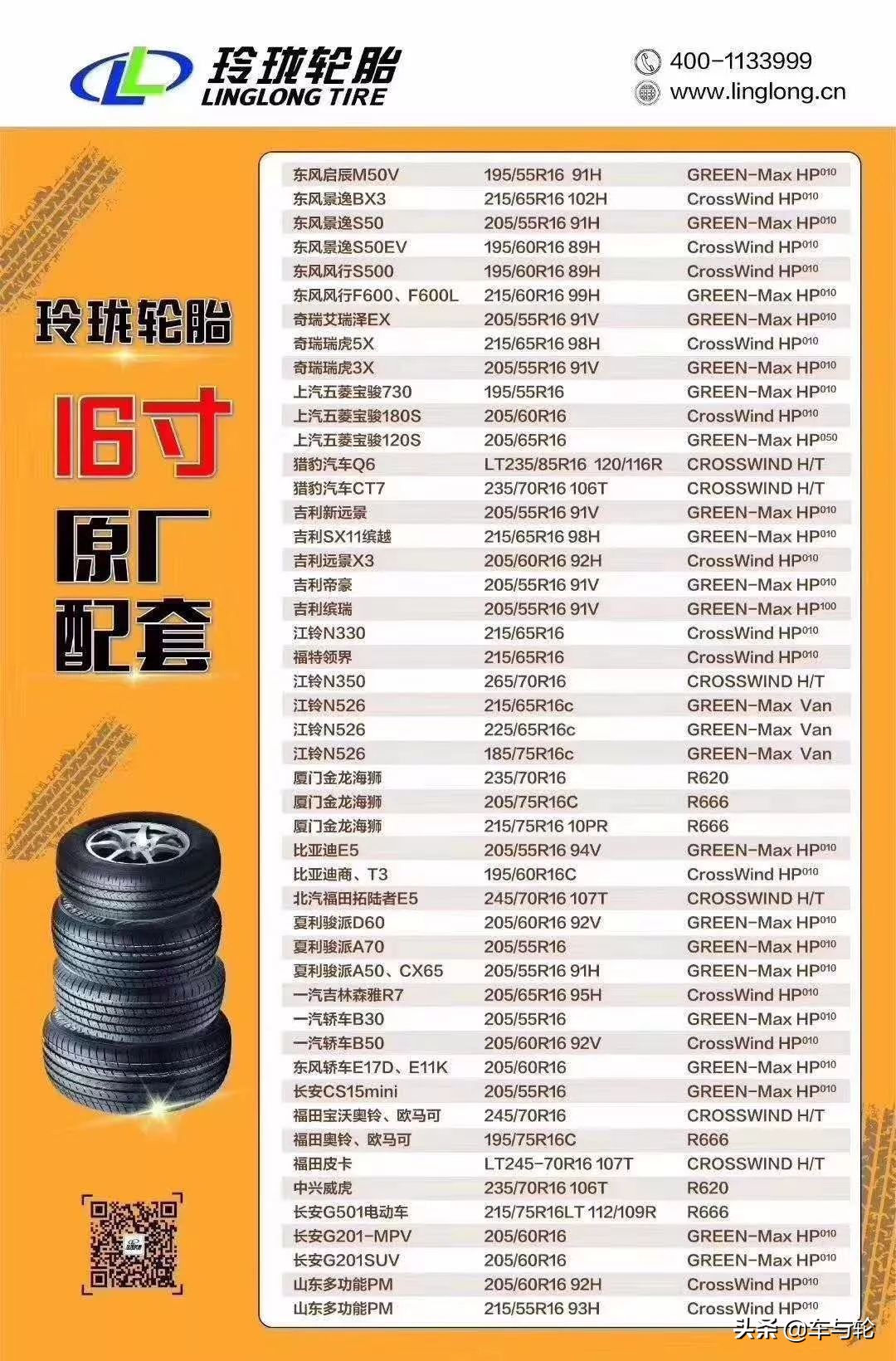 296款汽车原配轮胎花纹规格对照表！（2019最新）