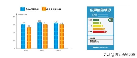 空调安装连管整理和挂壁式空调器详细安装步骤