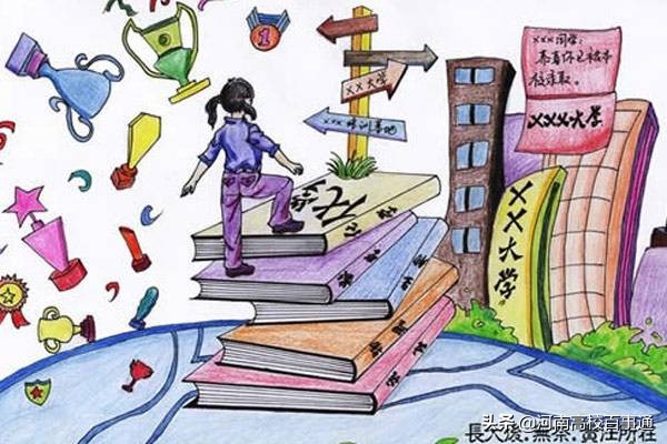 高考择校指南——法学专业排名（河南）