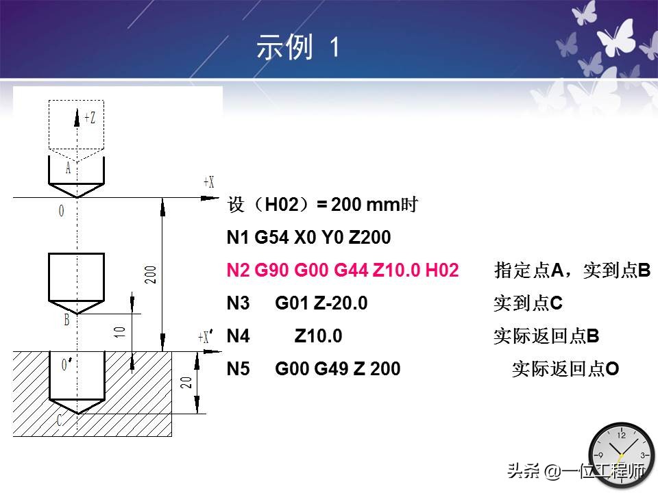机械零件的加工，带孔零件如何加工？一文全面介绍机床加工程序