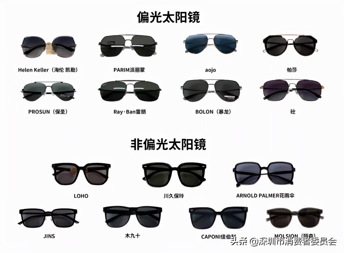 15款热销太阳眼镜比较测评，哪款性能更优秀？