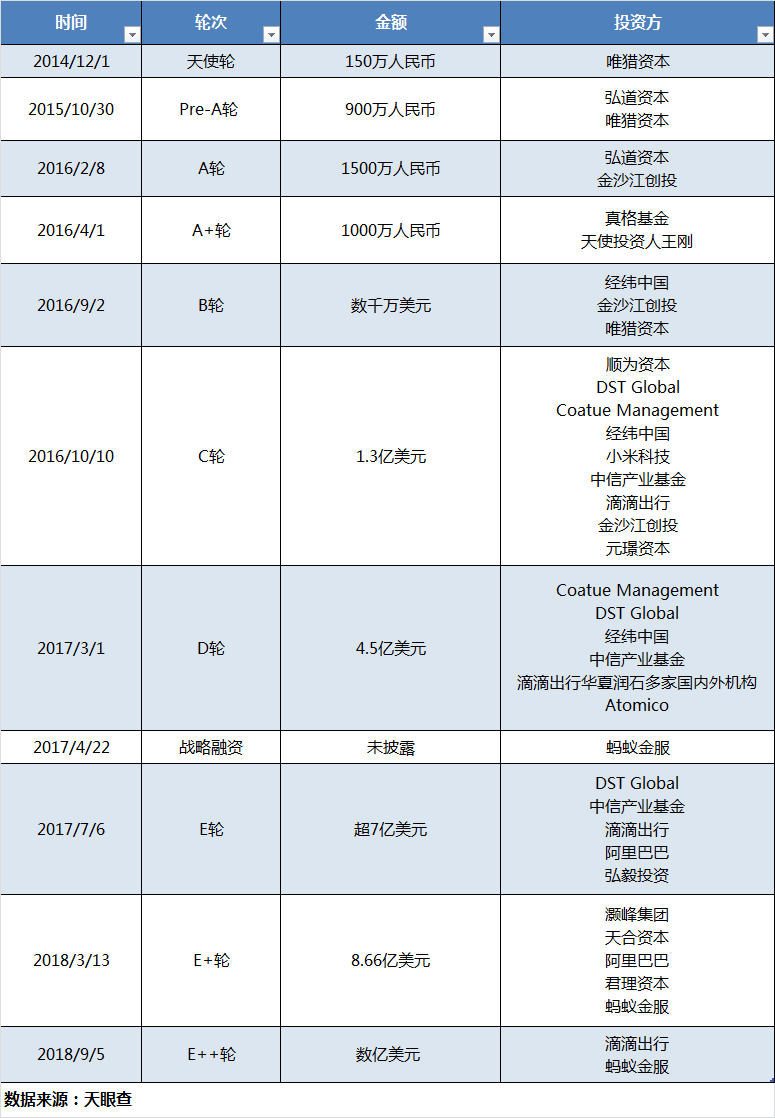 父亲是央企高官，本人是北大学生会主席，如今也面临“至暗时刻”