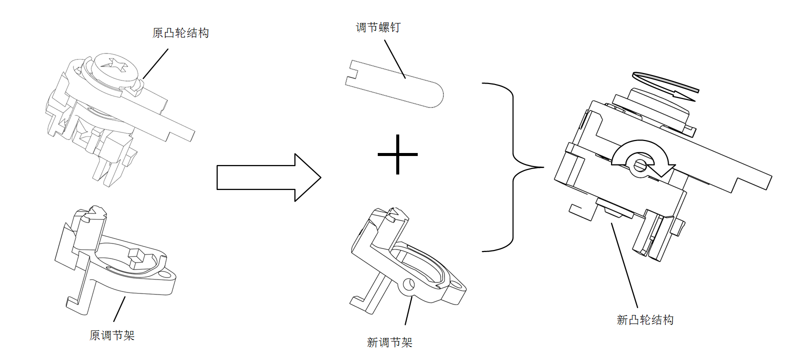 影响电动机断路器动作特性一致性的原因